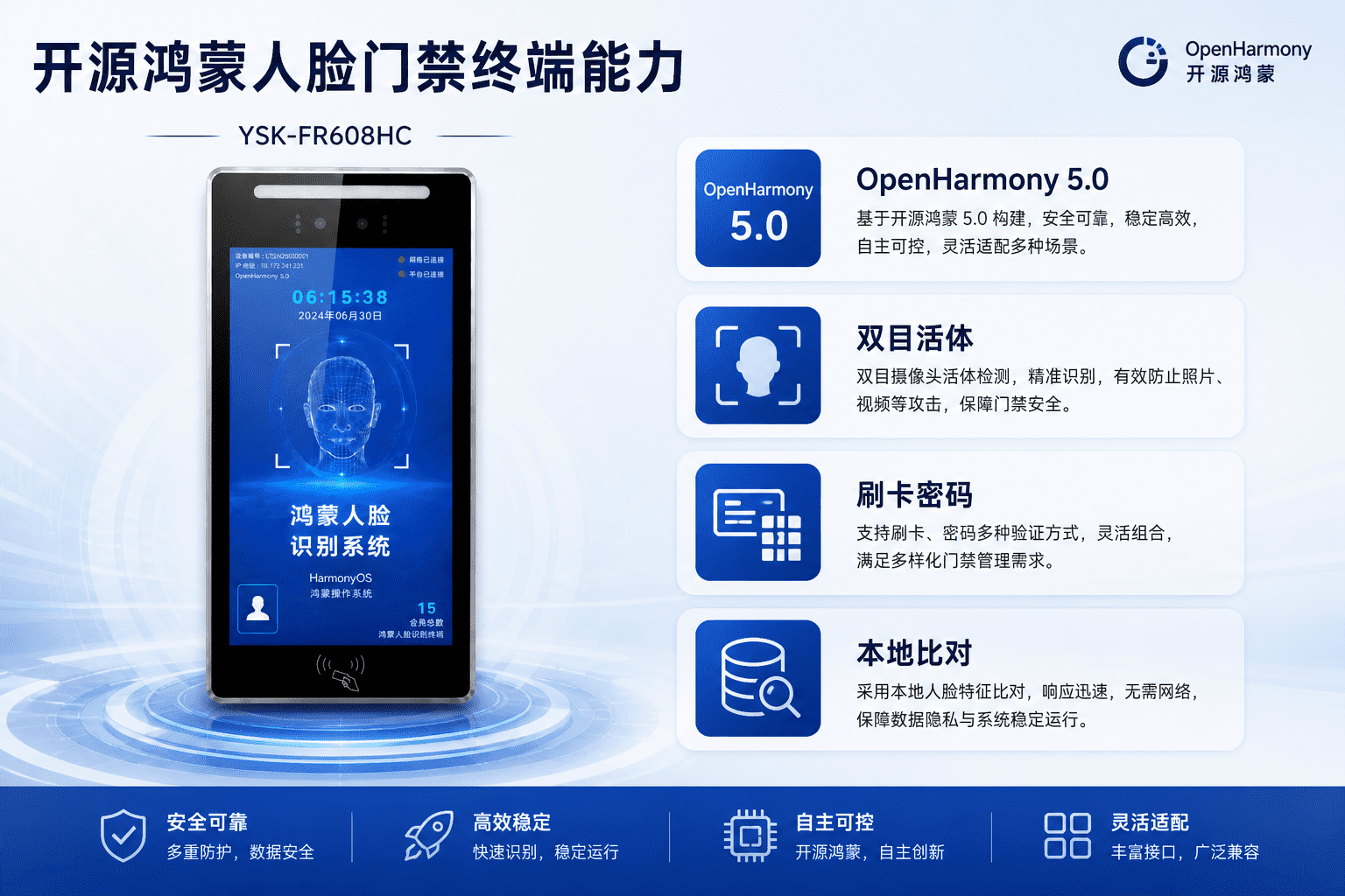 信创人脸识别门禁怎么选?先看系统、数据与对接三件事