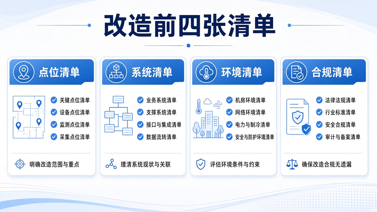 全国产化改造怎么做?人脸通行从评估到切换的实用路径