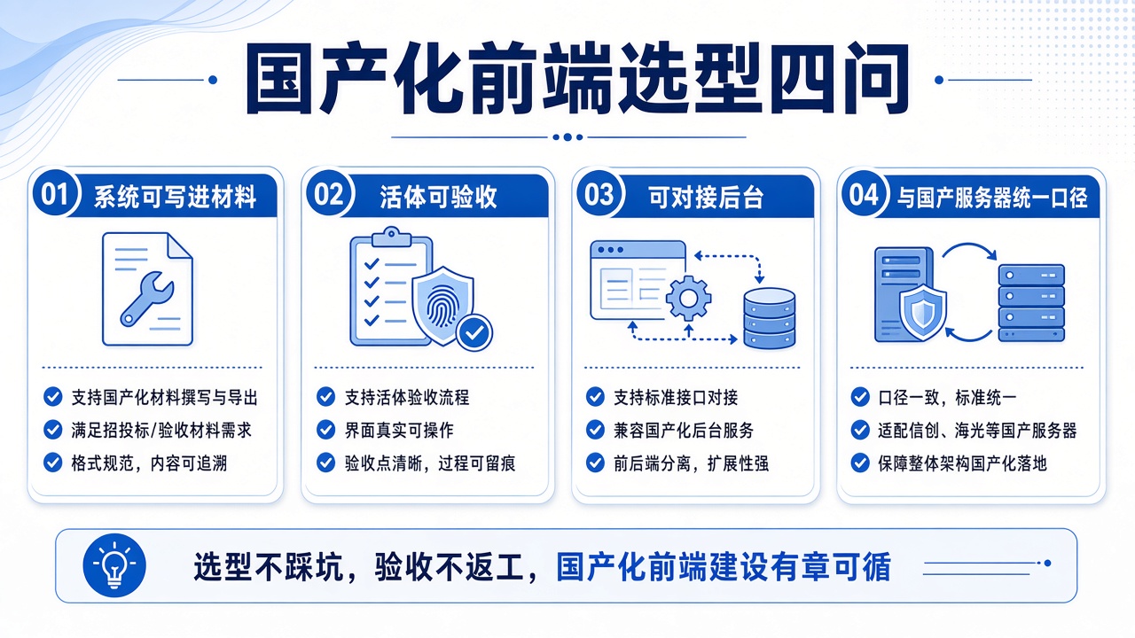 为什么说开源鸿蒙人脸识别,正在成为国产化前端的主要选择